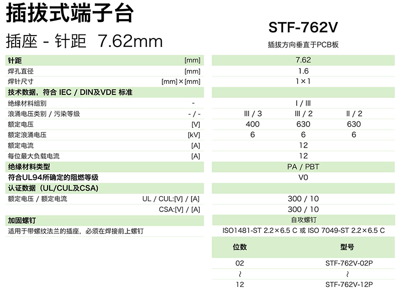 STF-762V參數.png
