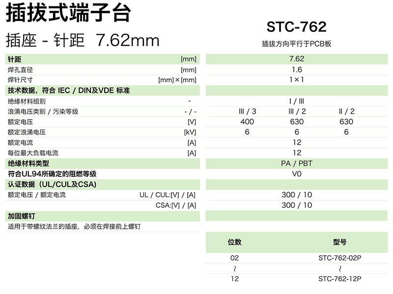 STC-762參數.png