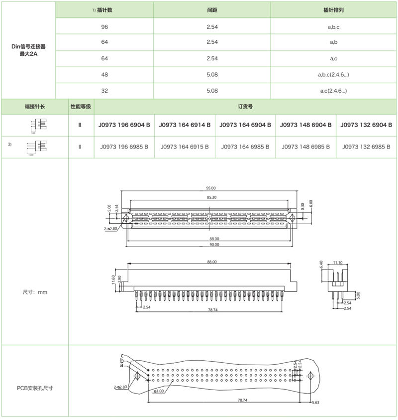 DIN41612結構R-三排反型J0973系列-壓接式公連接器參數和圖紙