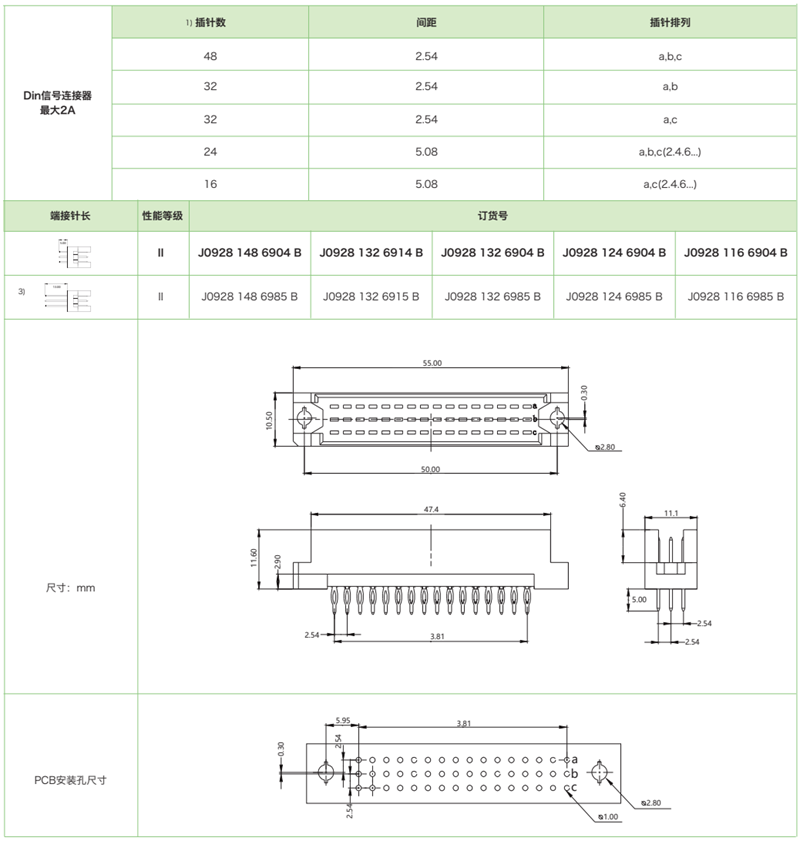 DIN41612結構R/2-三排短反型J0928系列-壓接式公連接器參數和圖紙