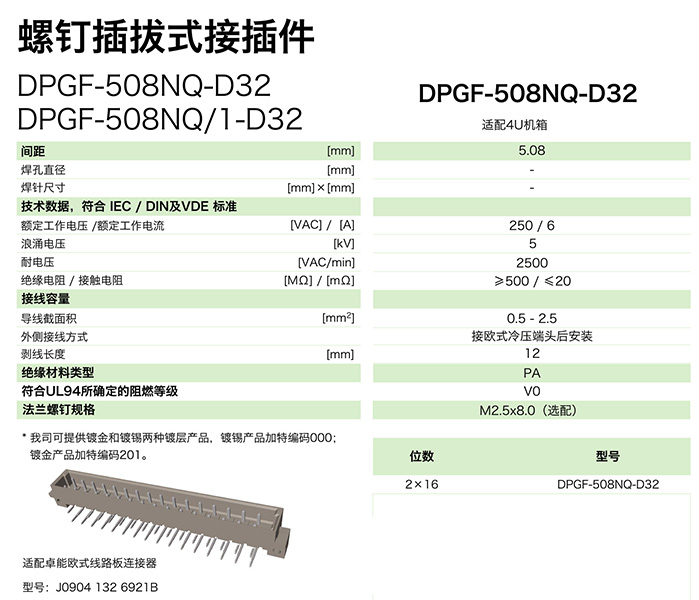 DPGF-508NQ-D32參數.jpg