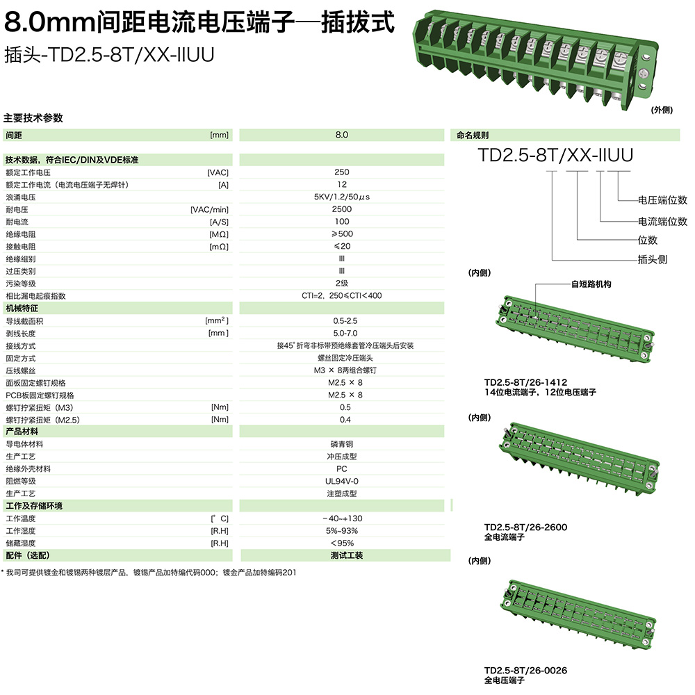 TD2.5-8T-XX-IIUU參數.jpg