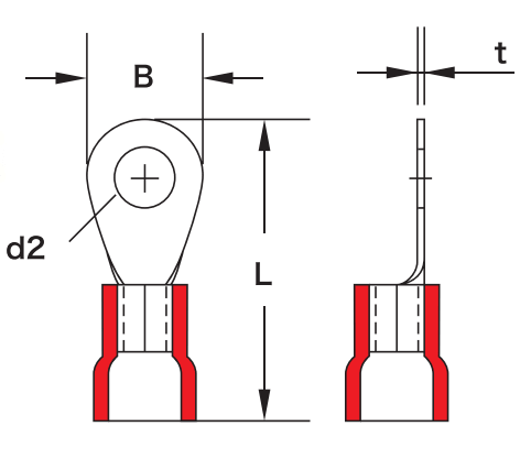 德標PVC絕緣冷壓端頭(圖1)