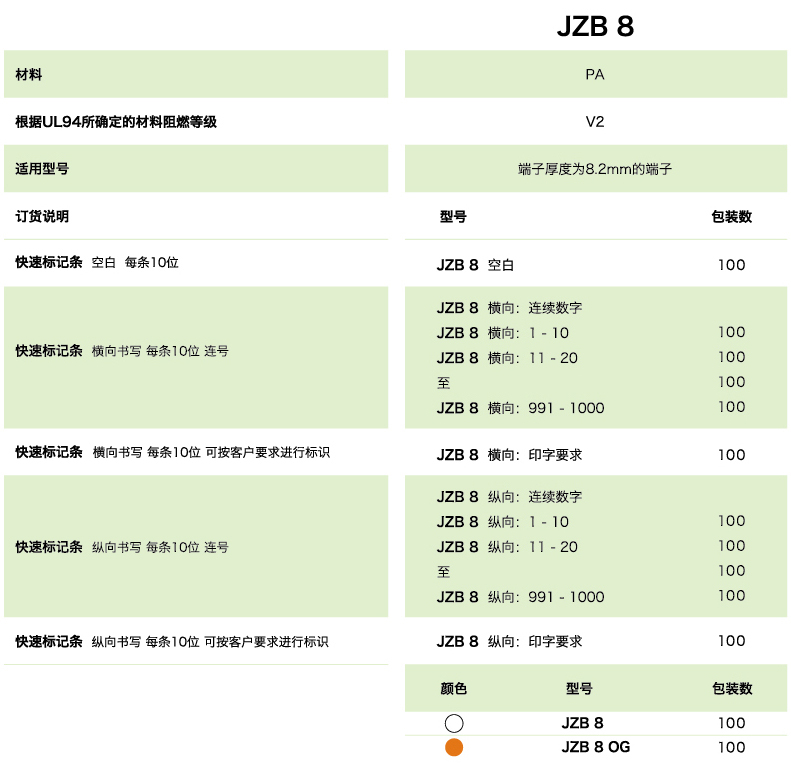 jzb8參數.jpg